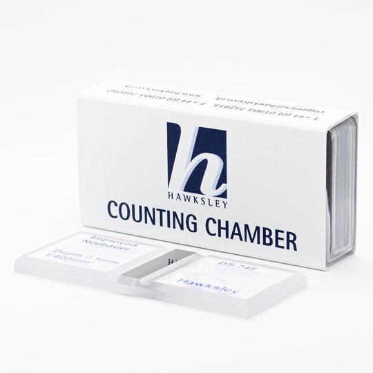 COUNTING CHAMBERS 